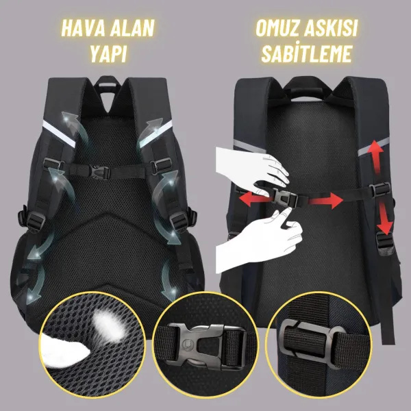 Erkek Çocuk İlkokul Anaokul Sırt Çantası Çok Bölmeli Ergonomik Yeni Nesil Tasarım Sırt Çantası