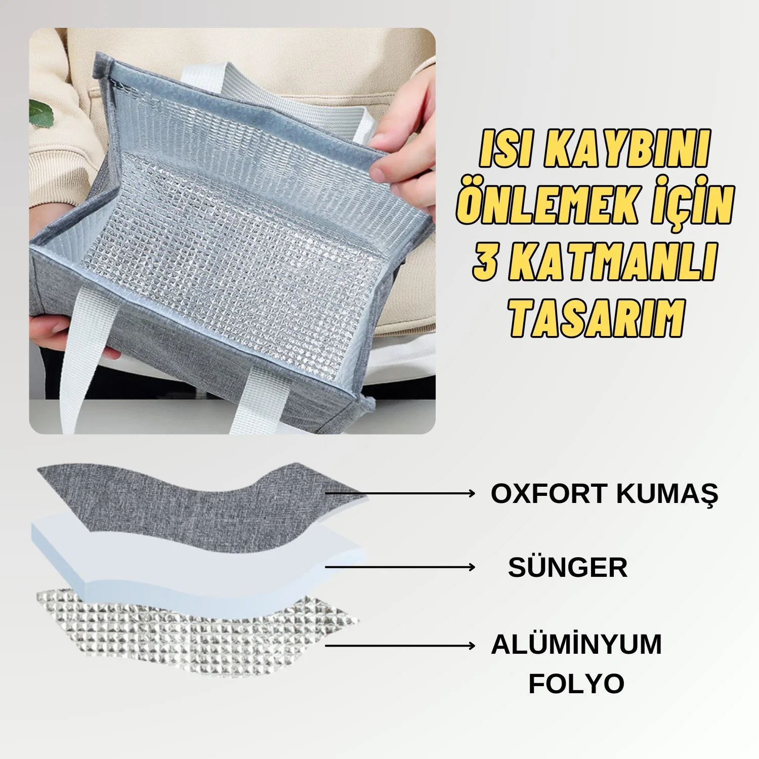 Yemek Taşıma Beslenme Ve Piknik Çantası Sıcak Soğuk Isı Tutucu Günlük İş Yeri Yemek Çantası - görsel 8